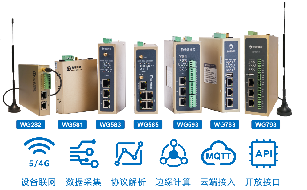 欧付宝水文水利网关水库大坝安全监测方案