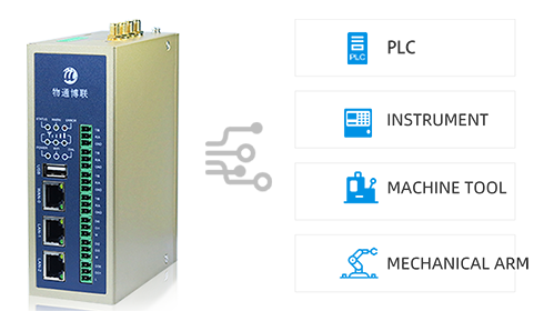 Data Collection Capability